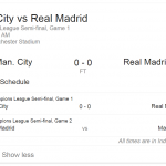 Man City vs Real Madrid – Schedule