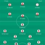 Player List