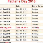 Calender Of Father’s day