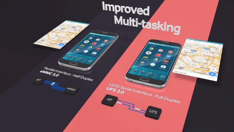 microSD ថ្មីរបស់ Samsung​ មានល្បឿនលឿន៣ដង ធៀបនឹង microSD ធម្មតា